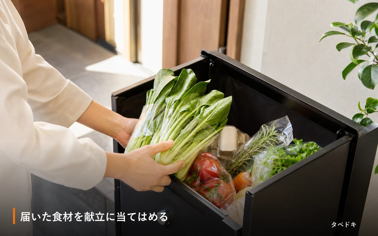 届いた食材を献立に当てはめる
