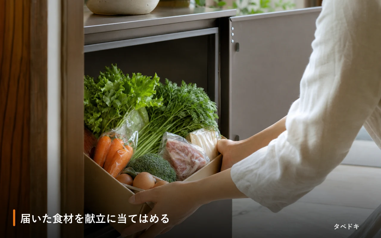 届いた食材を献立に当てはめる
