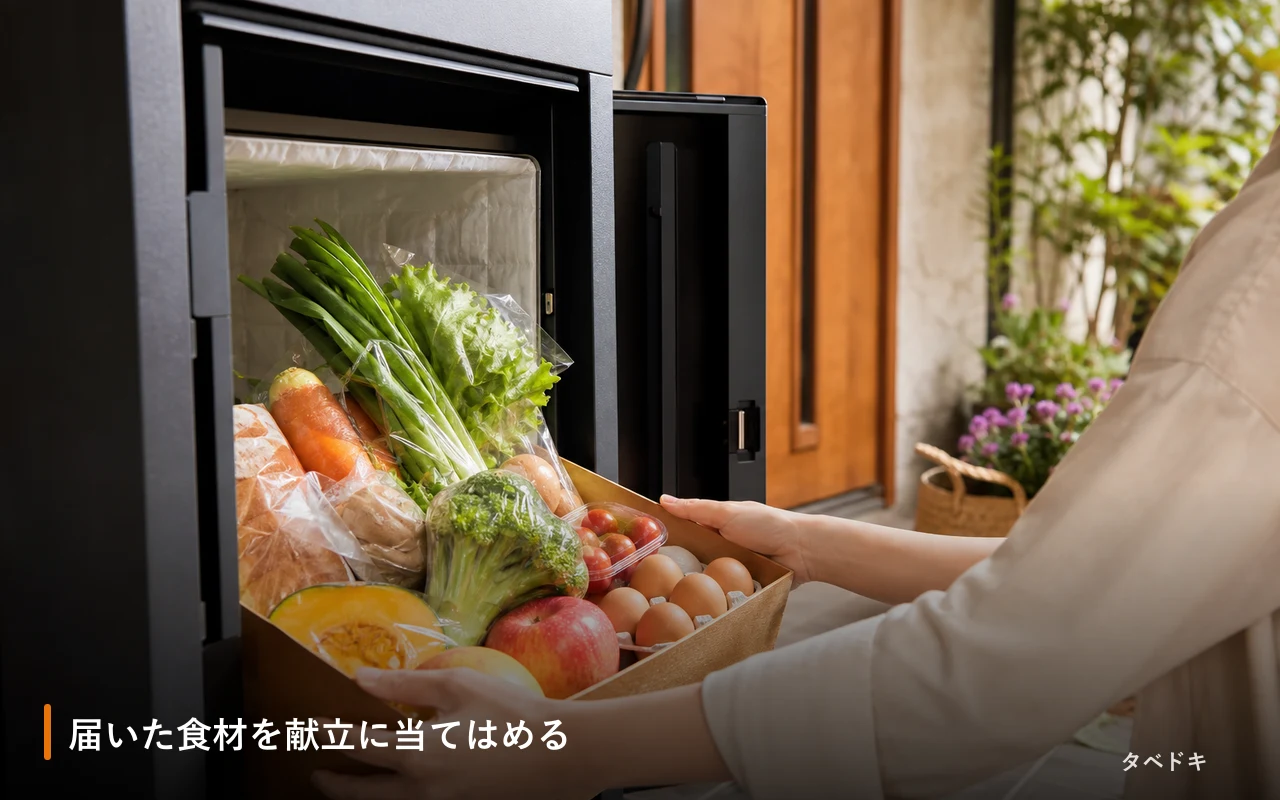 届いた食材を献立に当てはめる