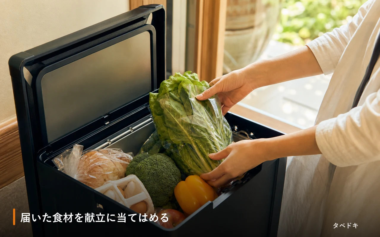 届いた食材を献立に当てはめる