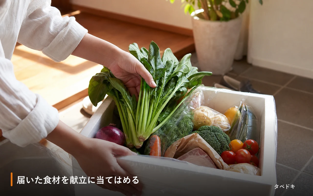 届いた食材を献立に当てはめる