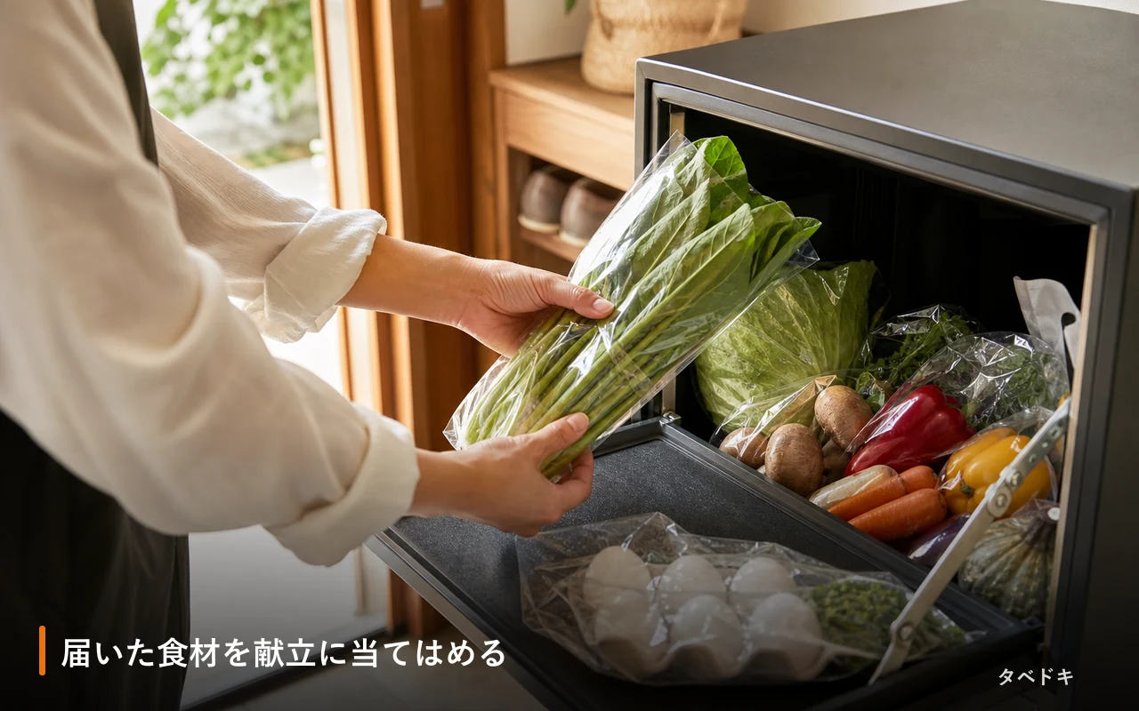 届いた食材を献立に当てはめる