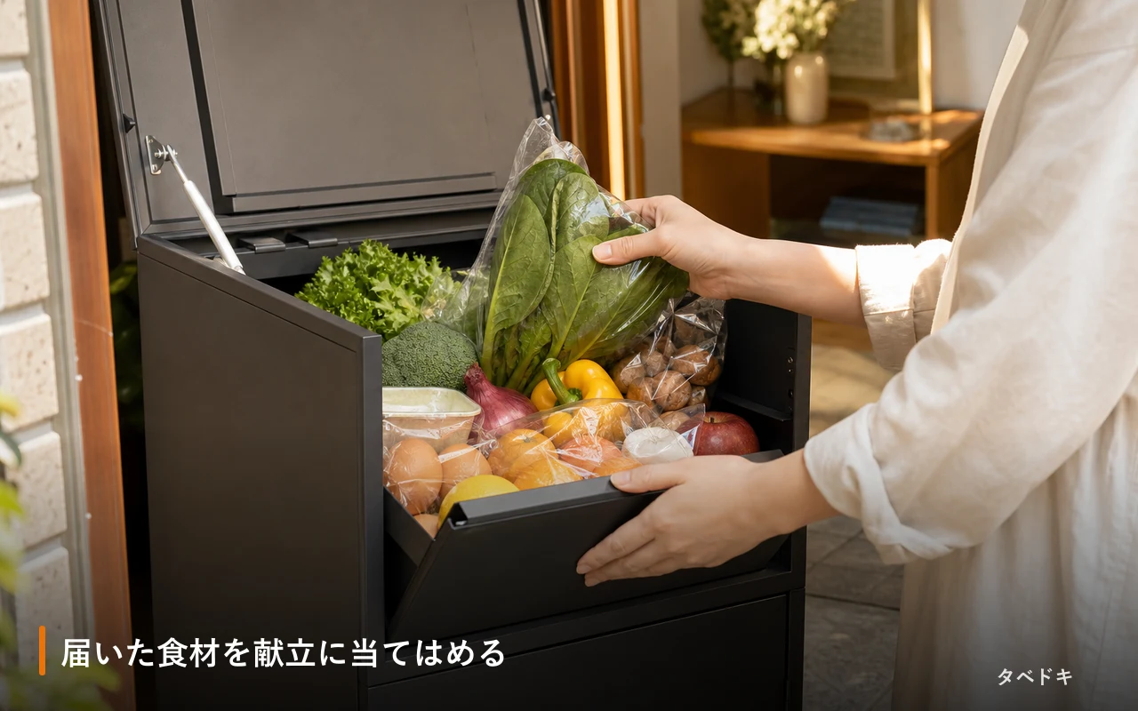 届いた食材を献立に当てはめる