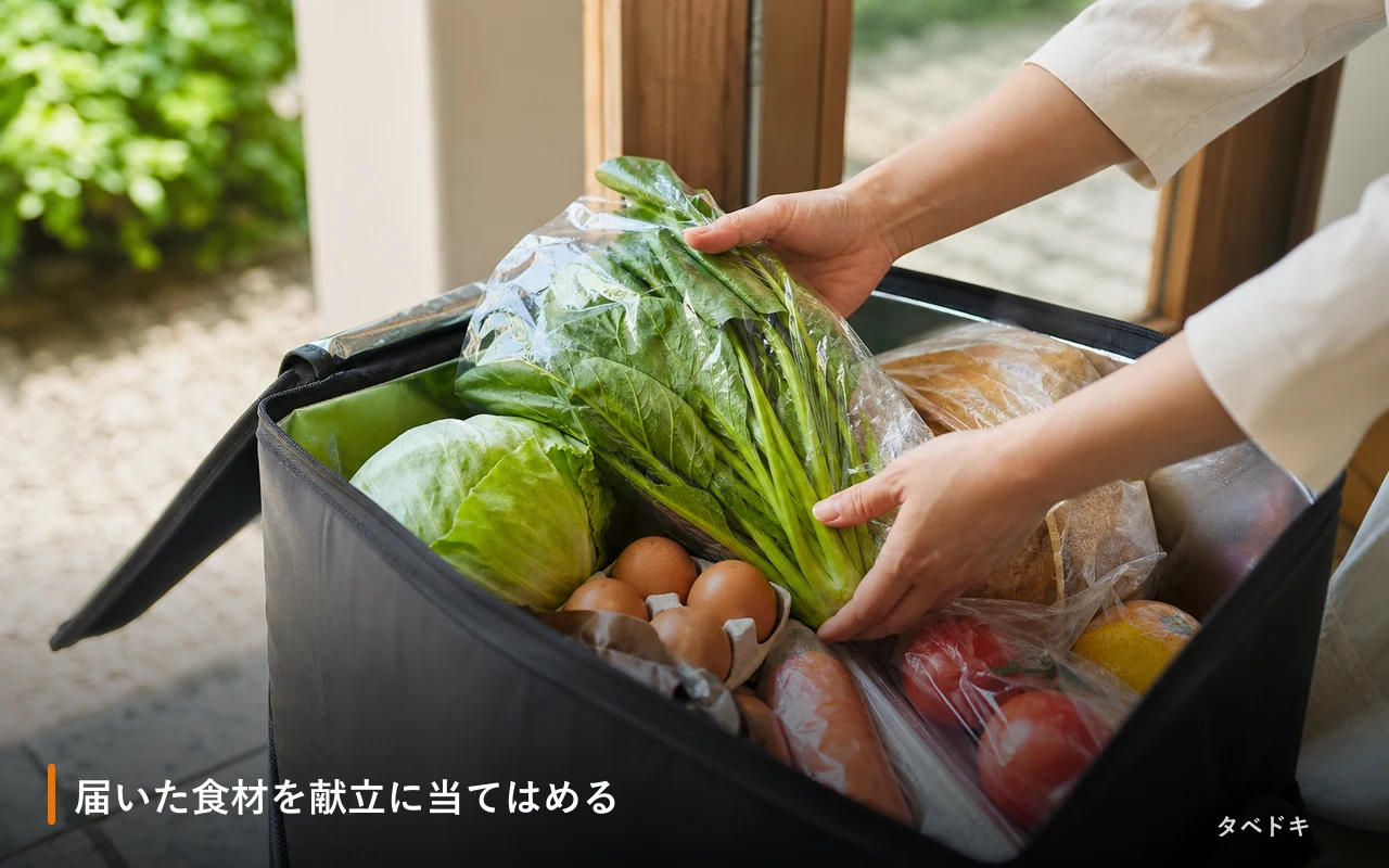 届いた食材を献立に当てはめる