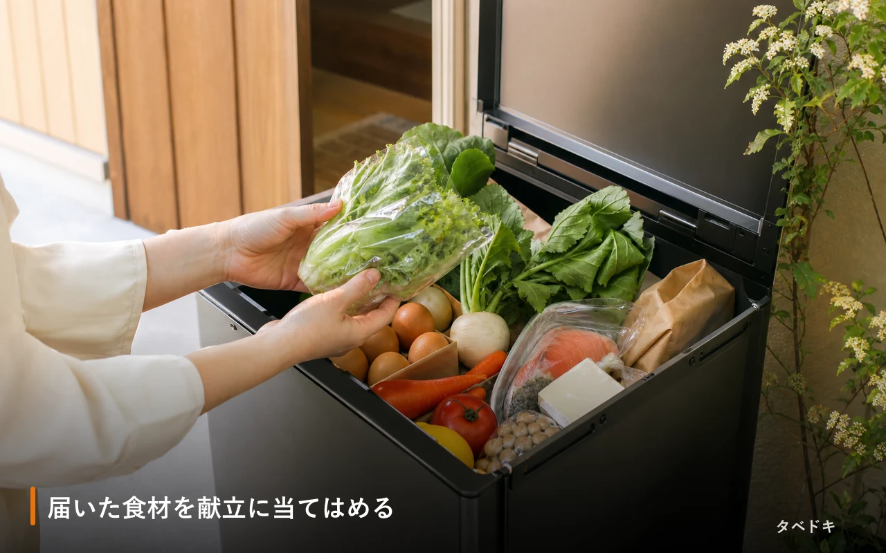 届いた食材を献立に当てはめる