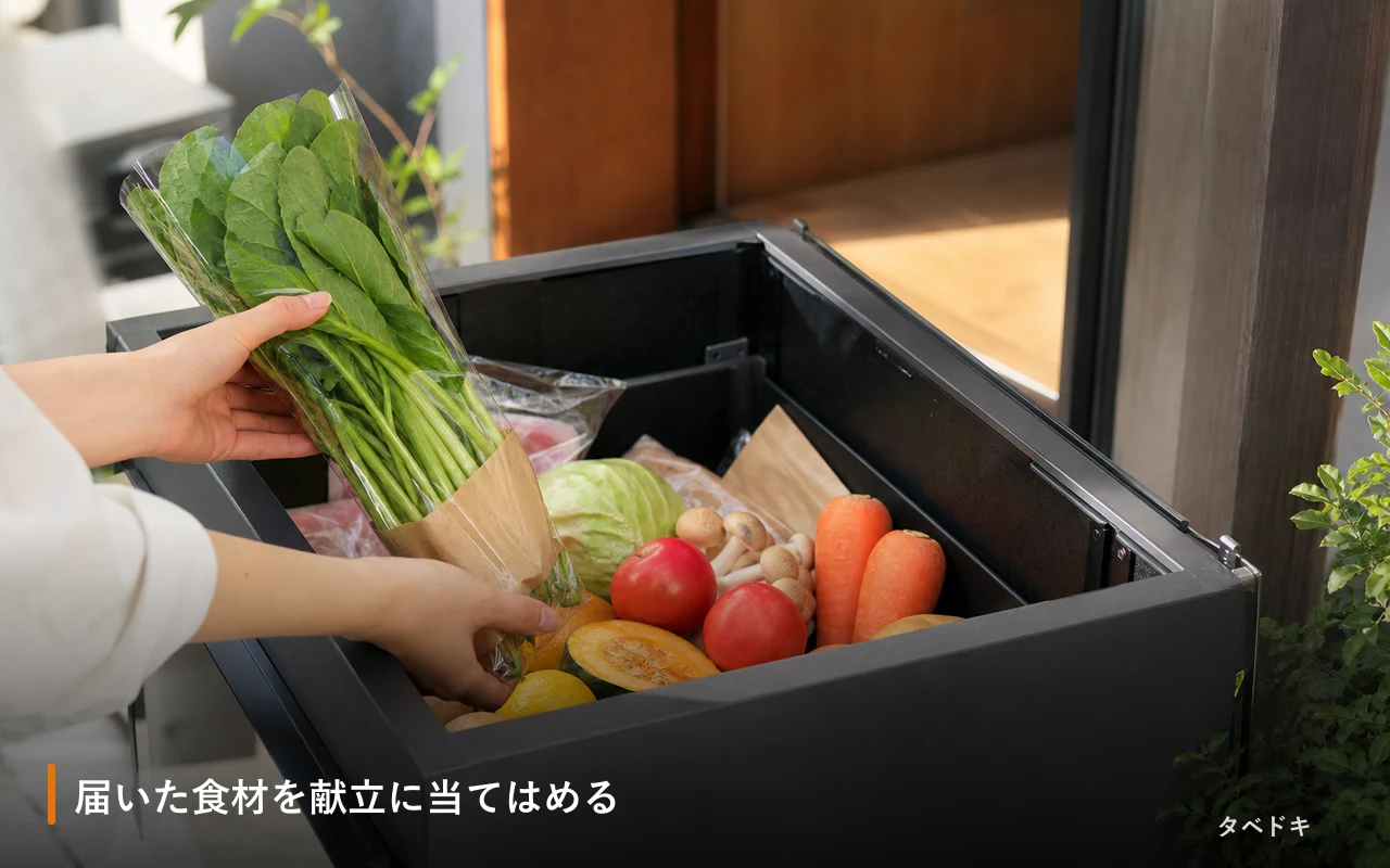 届いた食材を献立に当てはめる
