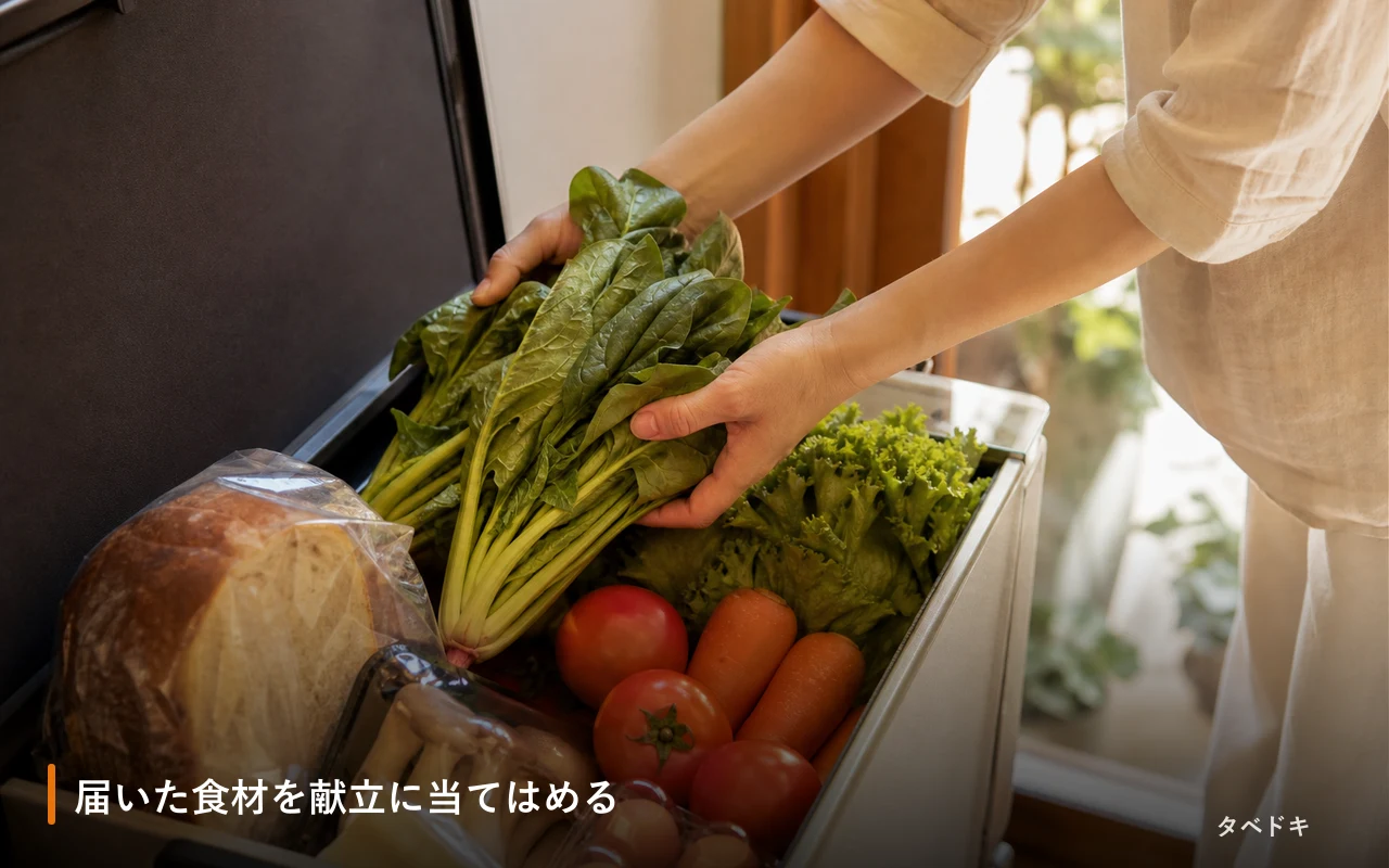 届いた食材を献立に当てはめる