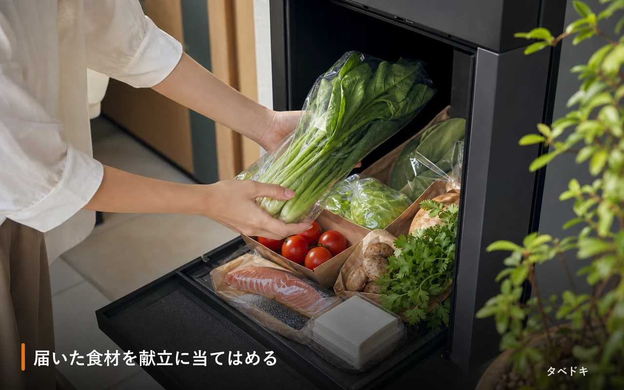 届いた食材を献立に当てはめる