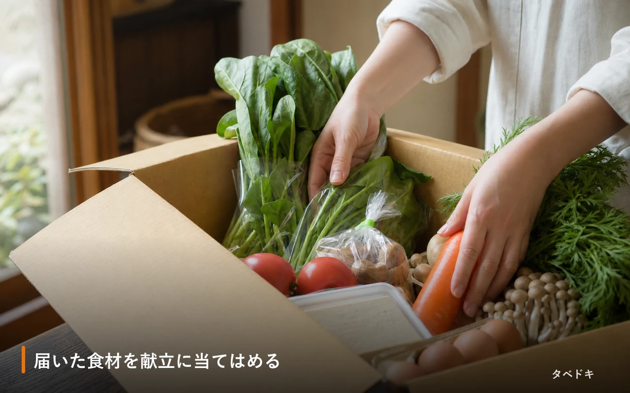 届いた食材を献立に当てはめる