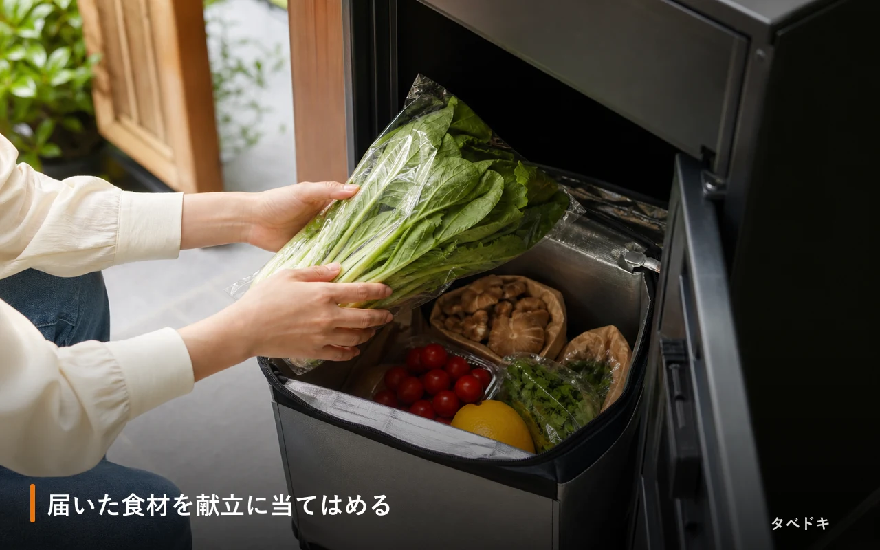 届いた食材を献立に当てはめる