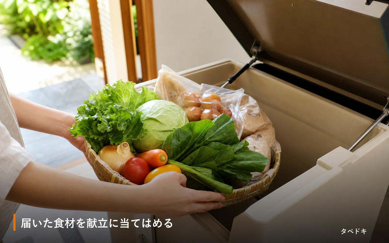 届いた食材を献立に当てはめる