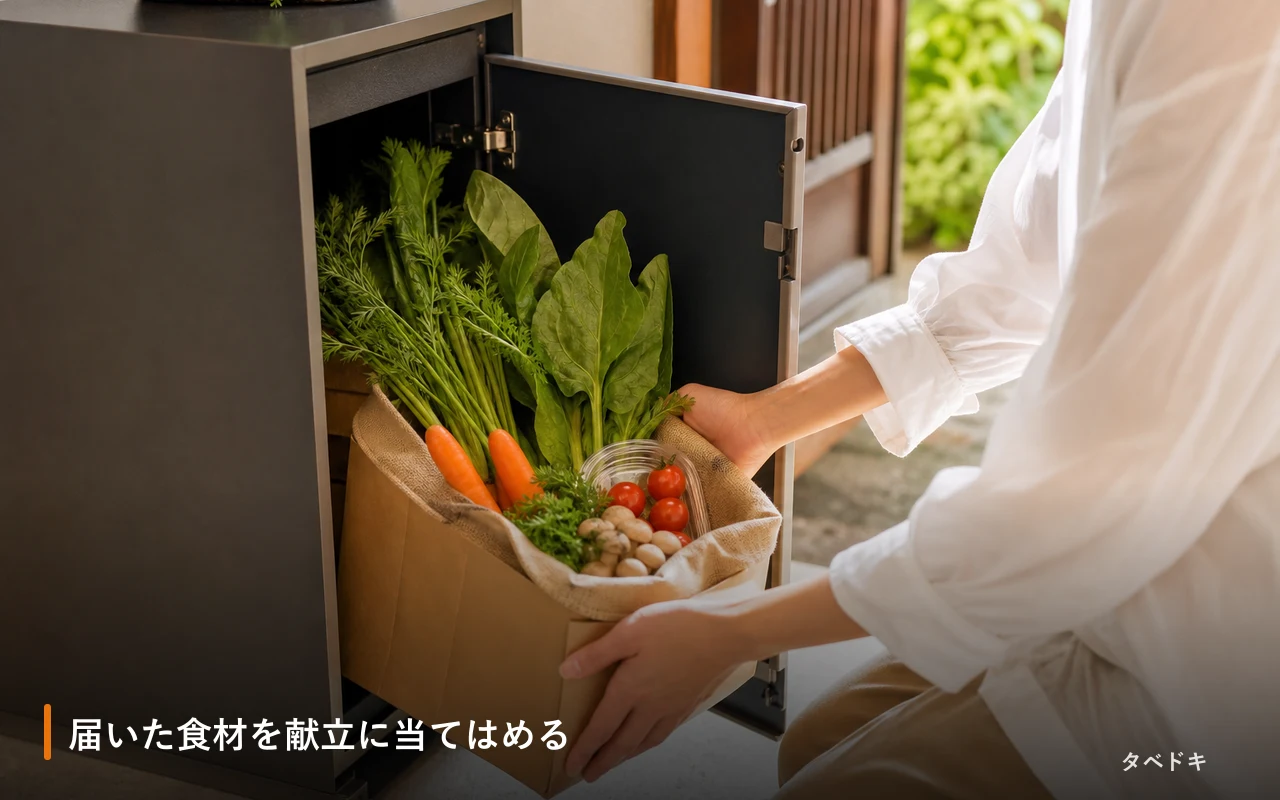 届いた食材を献立に当てはめる