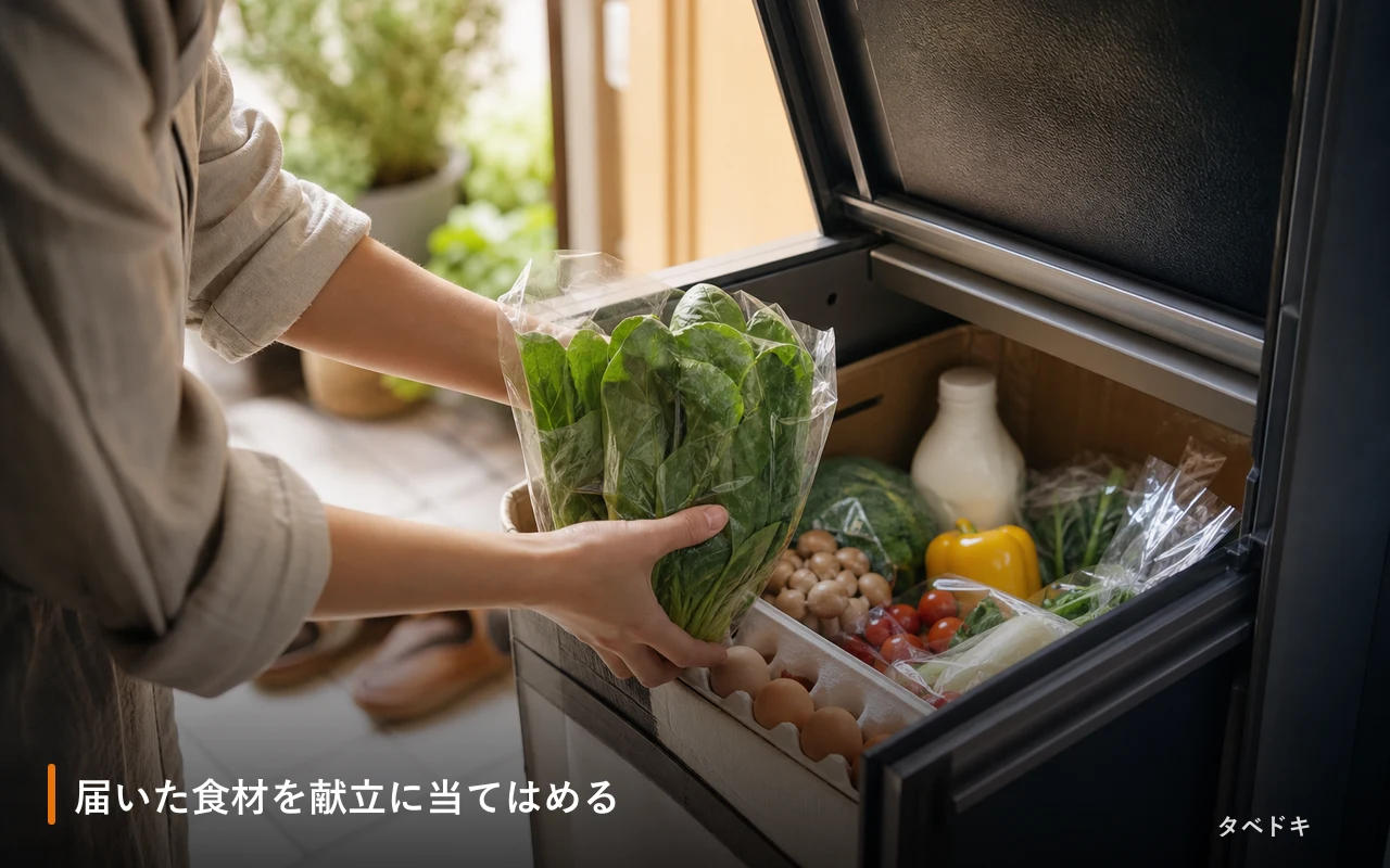 届いた食材を献立に当てはめる