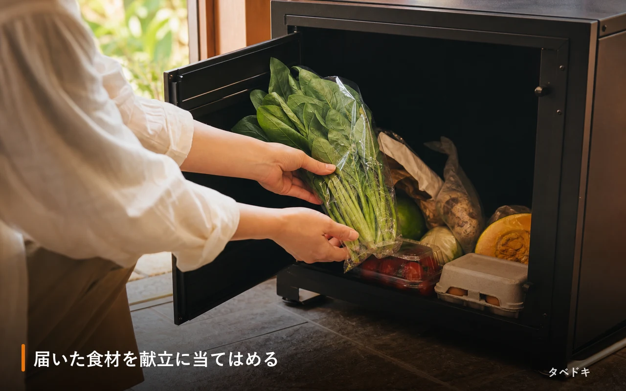 届いた食材を献立に当てはめる