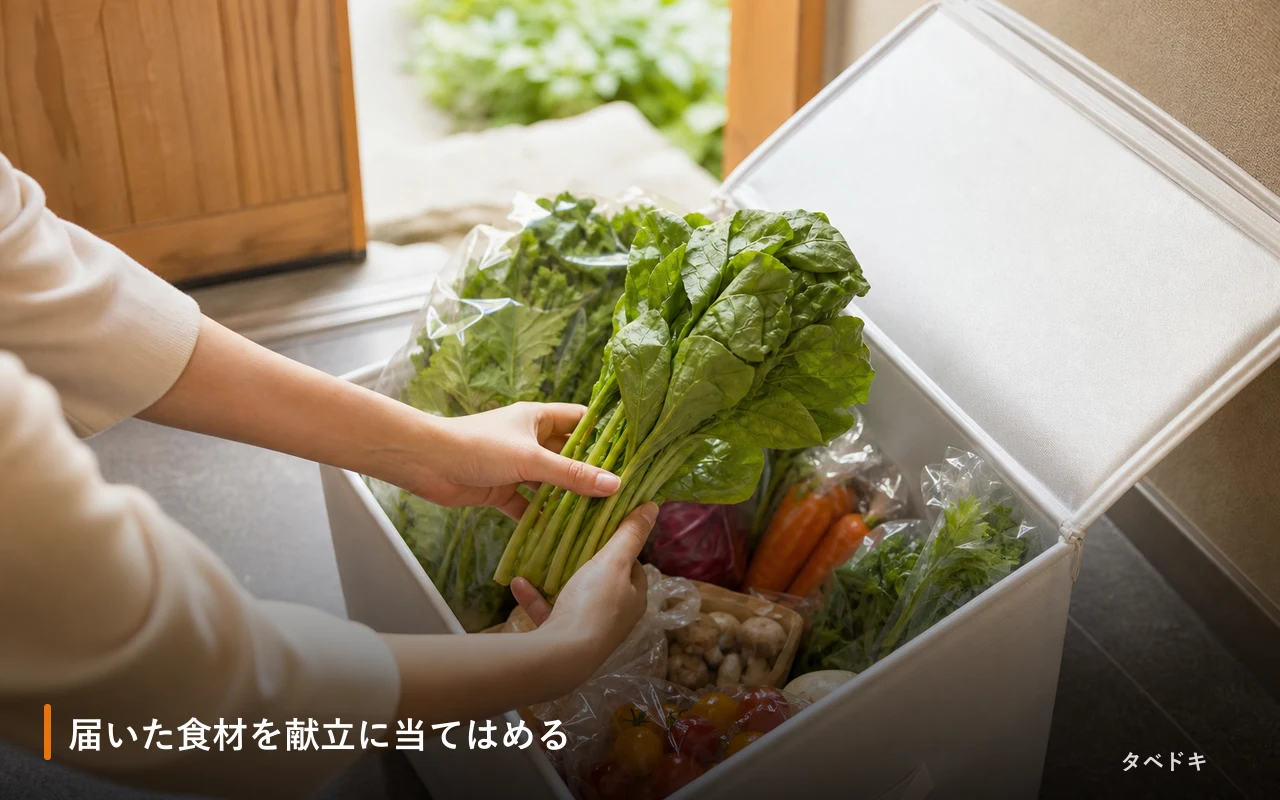 届いた食材を献立に当てはめる