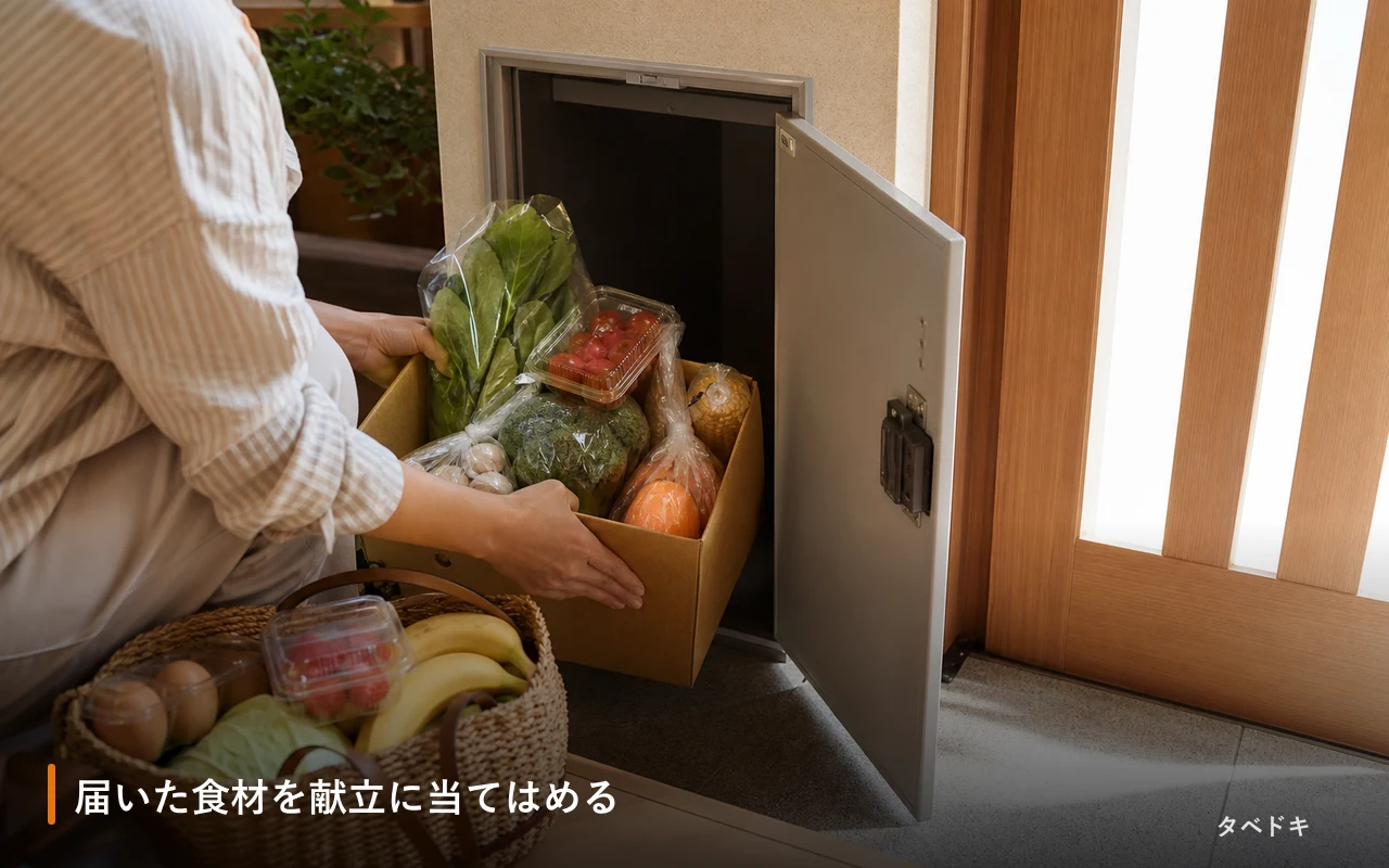 届いた食材を献立に当てはめる