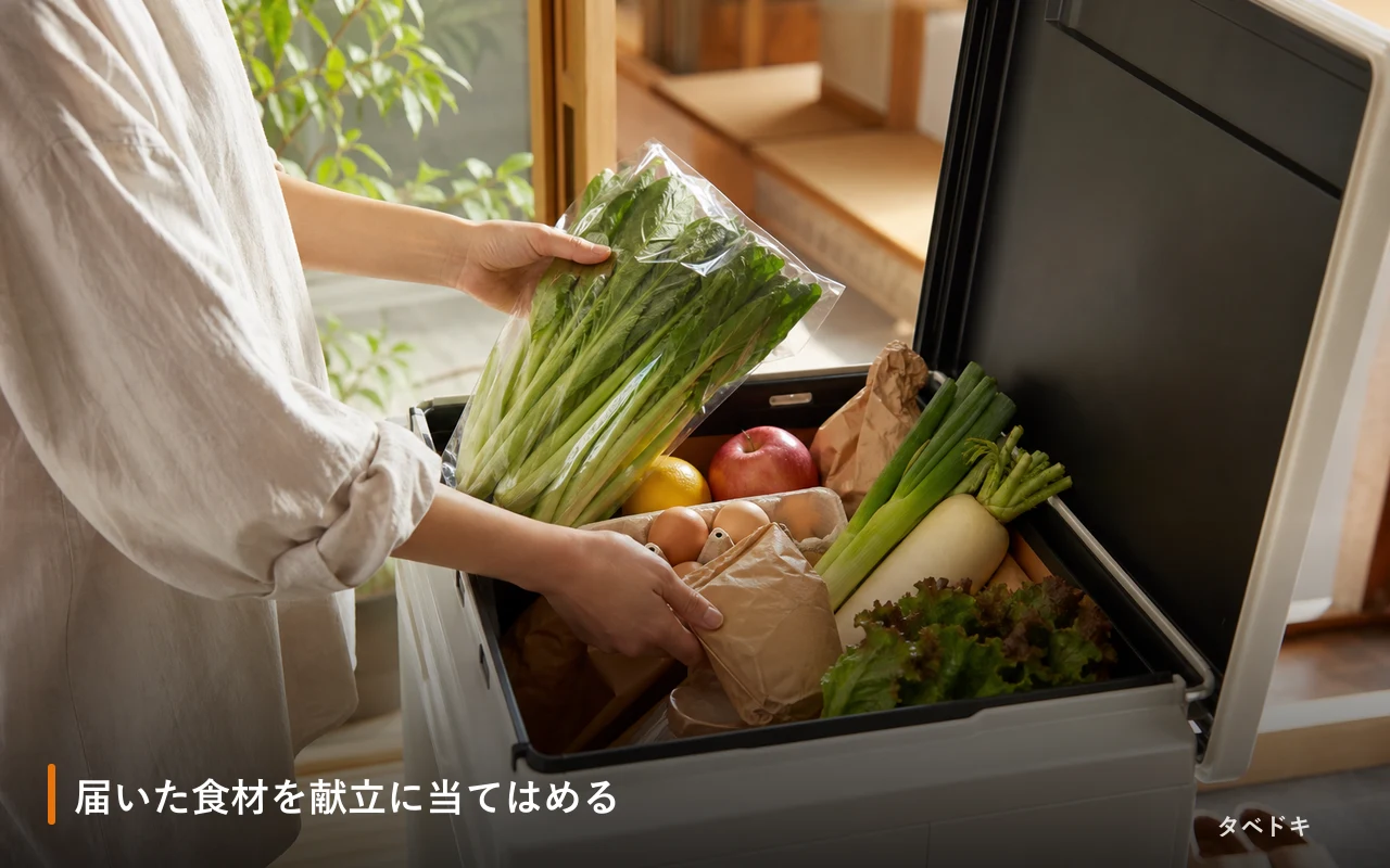届いた食材を献立に当てはめる