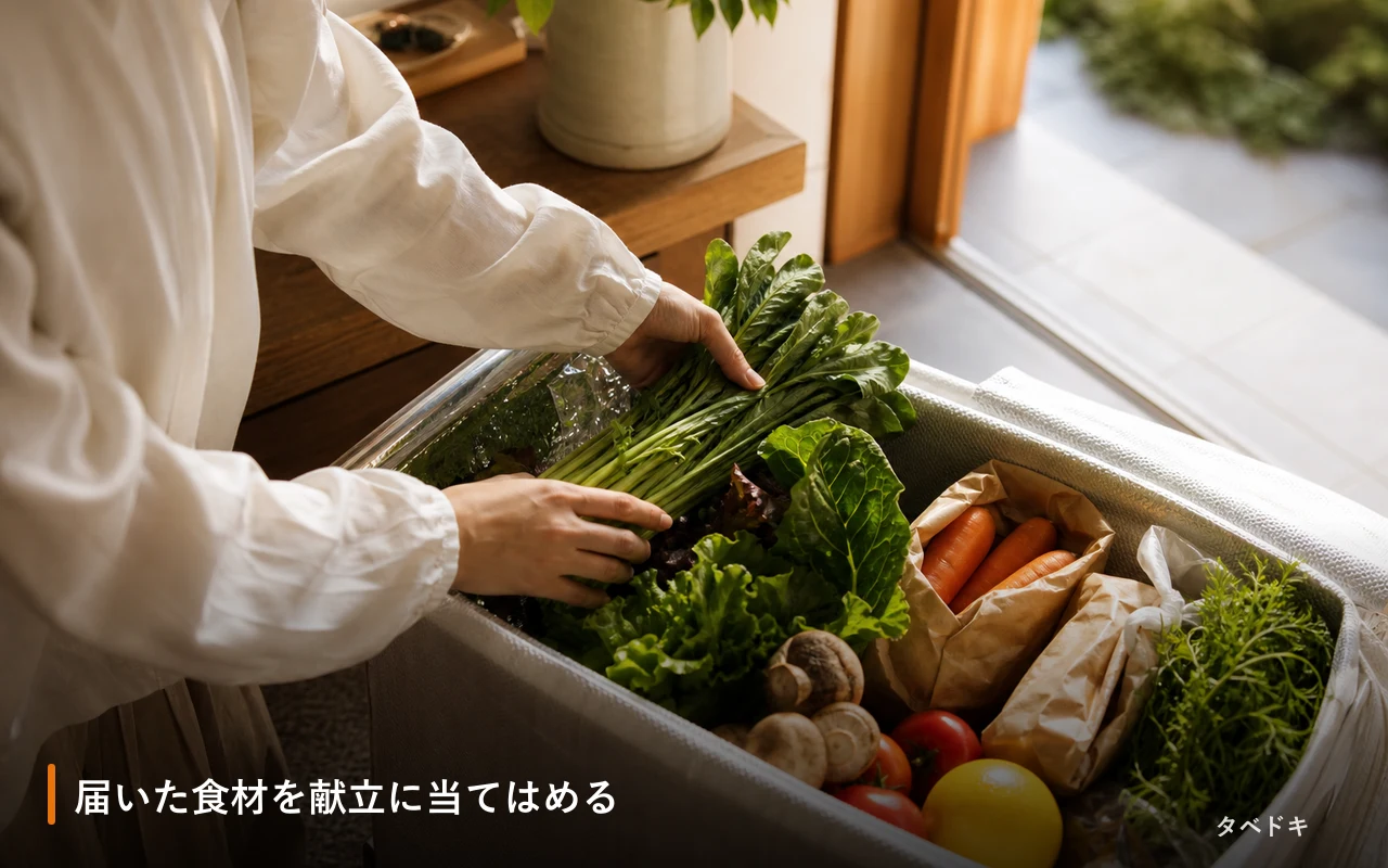 届いた食材を献立に当てはめる