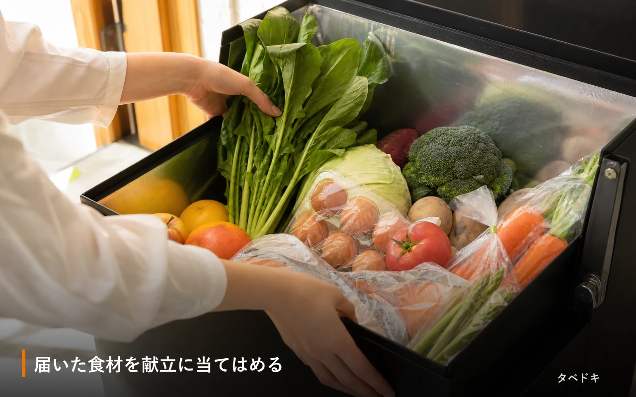 届いた食材を献立に当てはめる