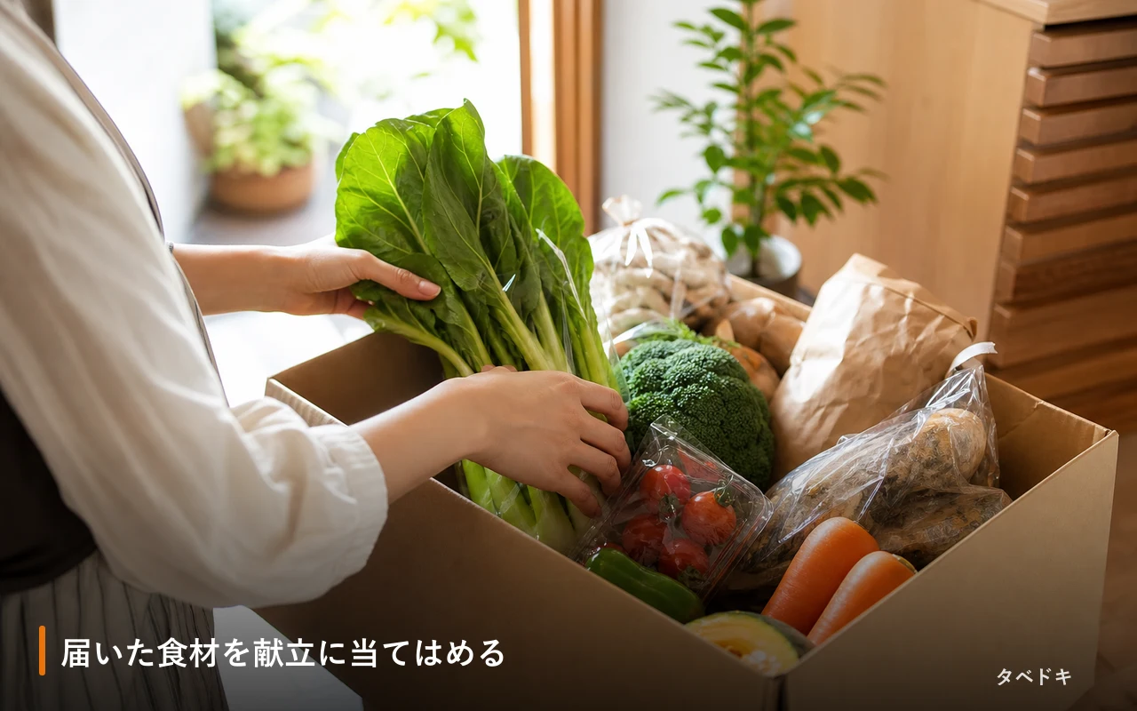 届いた食材を献立に当てはめる