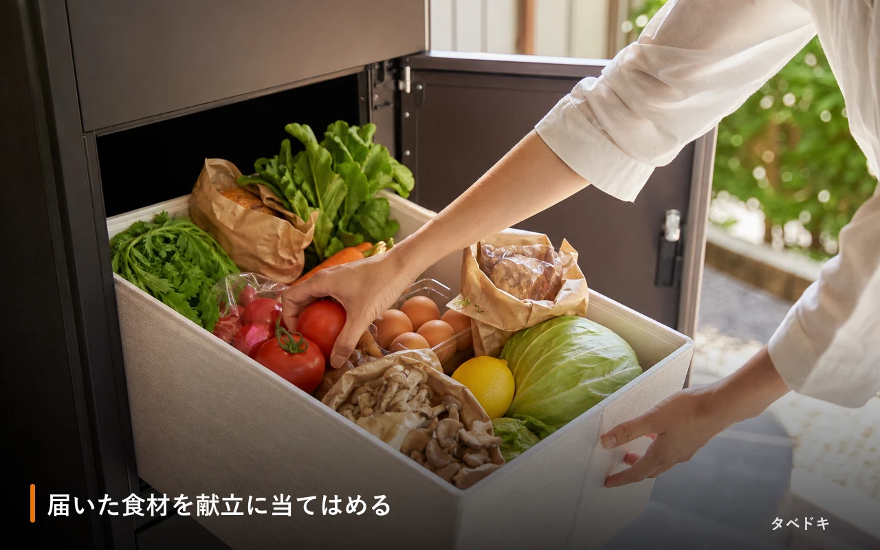 届いた食材を献立に当てはめる