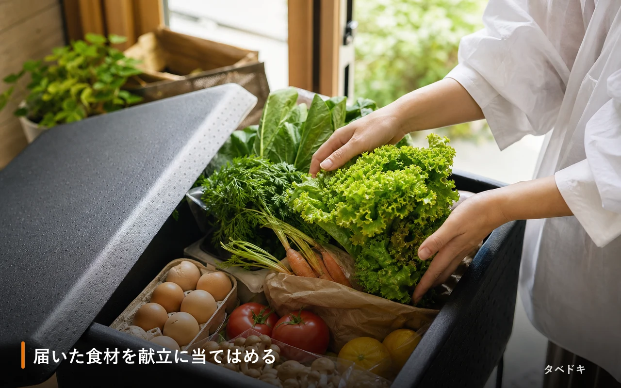 届いた食材を献立に当てはめる