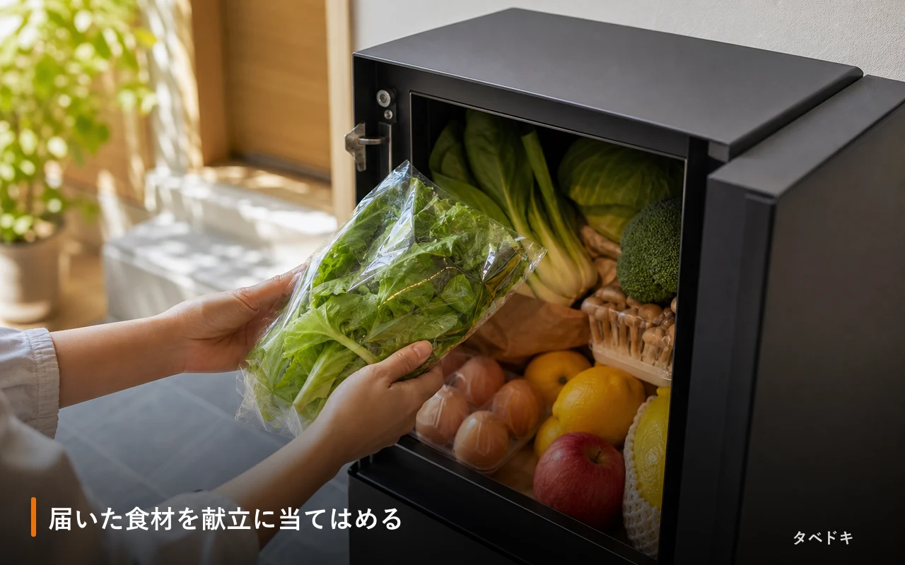 届いた食材を献立に当てはめる