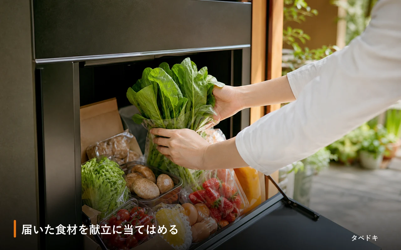 届いた食材を献立に当てはめる