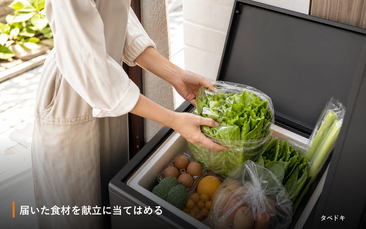 届いた食材を献立に当てはめる