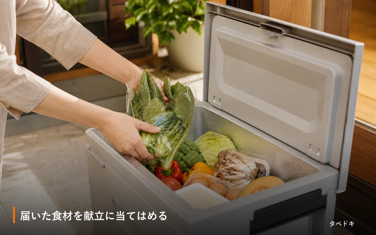 届いた食材を献立に当てはめる