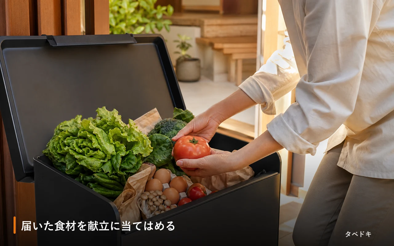 届いた食材を献立に当てはめる