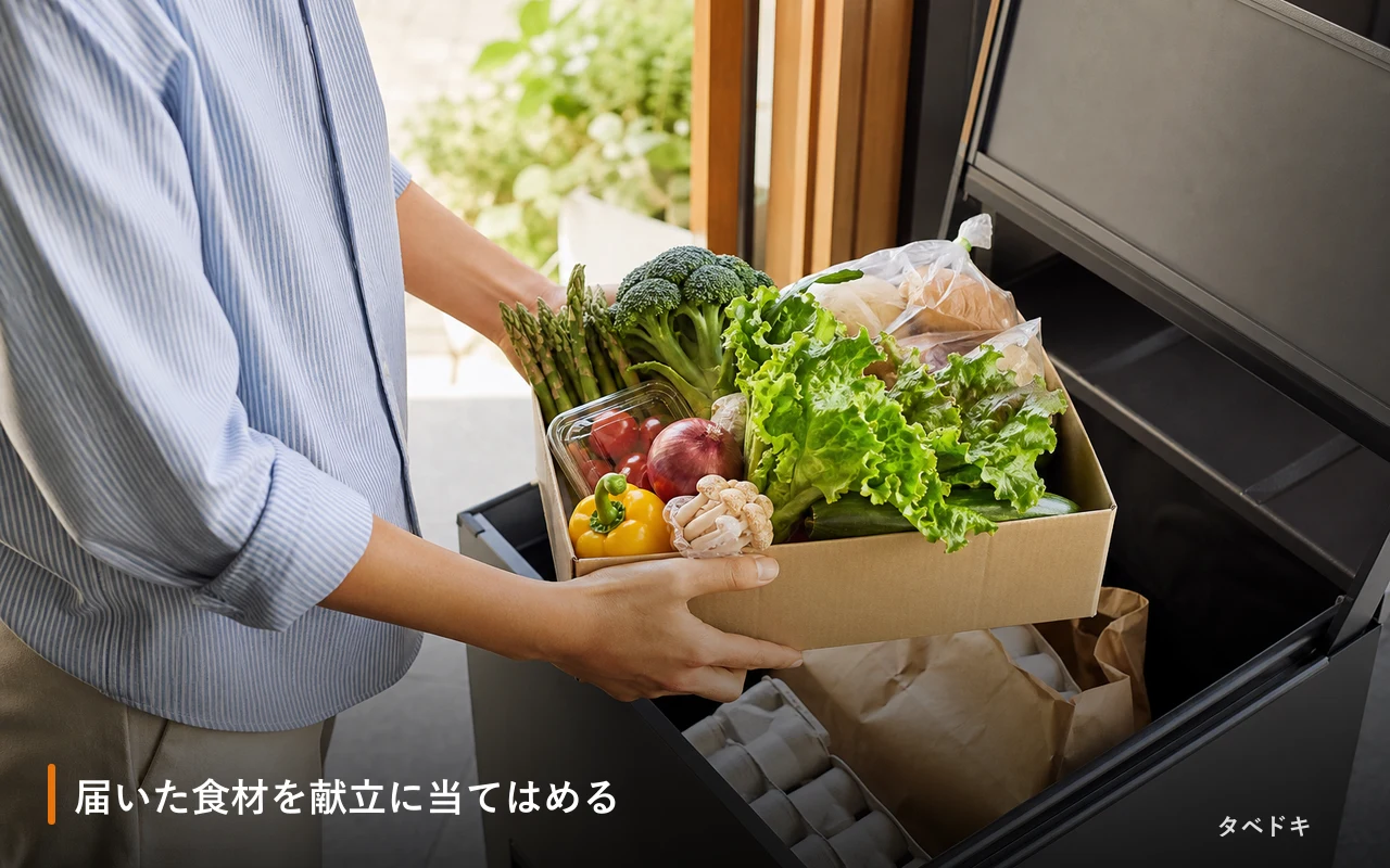 届いた食材を献立に当てはめる