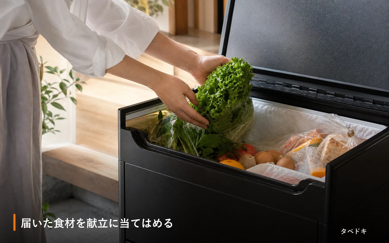 届いた食材を献立に当てはめる
