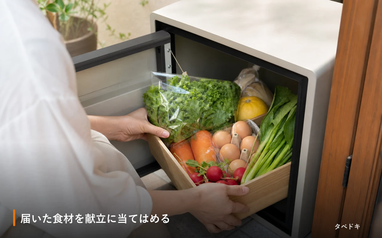 届いた食材を献立に当てはめる