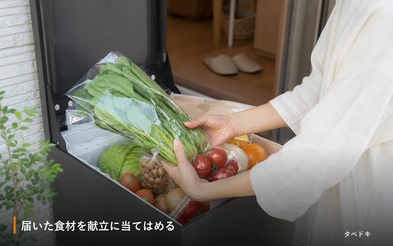 届いた食材を献立に当てはめる