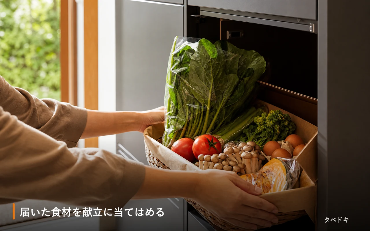 届いた食材を献立に当てはめる