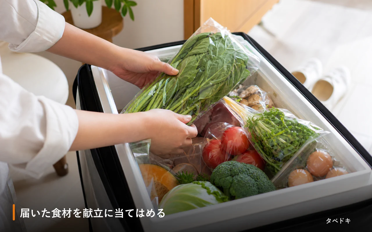 届いた食材を献立に当てはめる