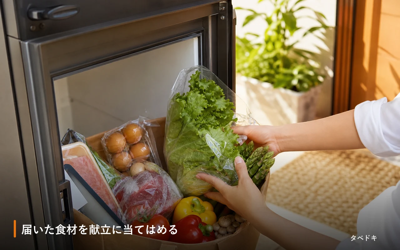 届いた食材を献立に当てはめる