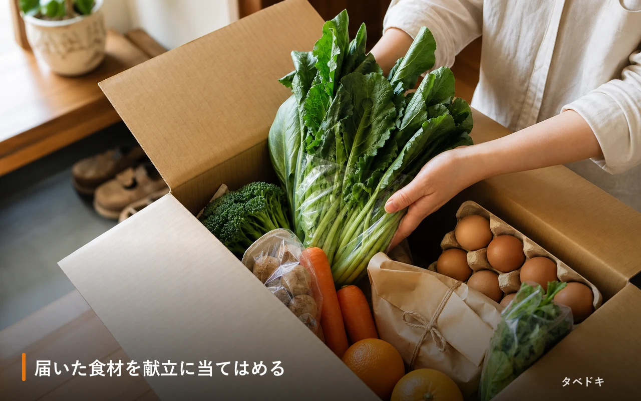 届いた食材を献立に当てはめる