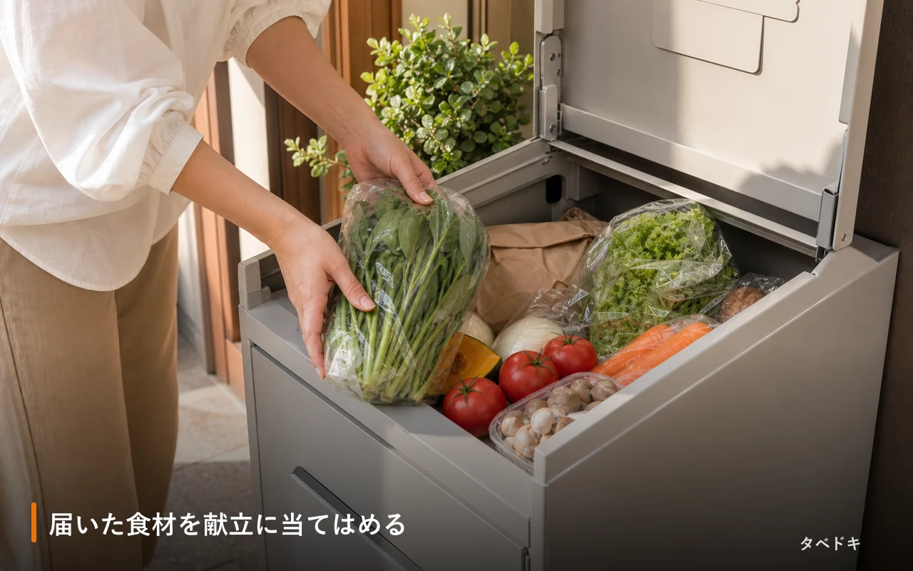 届いた食材を献立に当てはめる