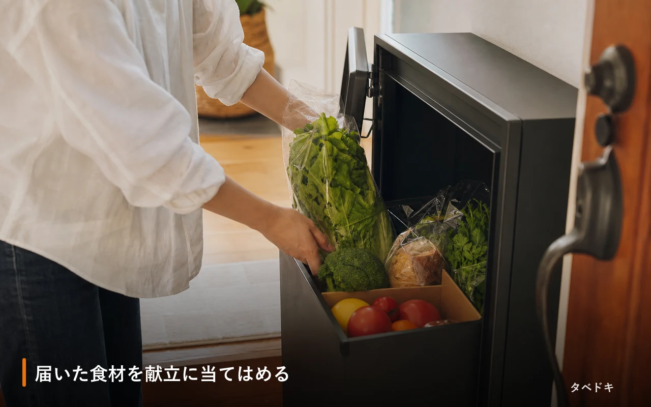届いた食材を献立に当てはめる