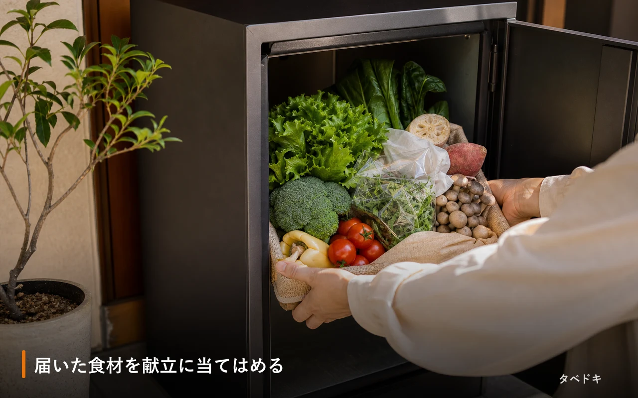 届いた食材を献立に当てはめる