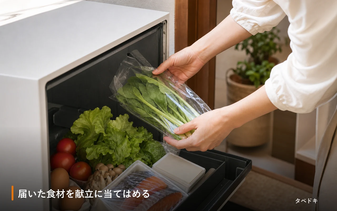 届いた食材を献立に当てはめる