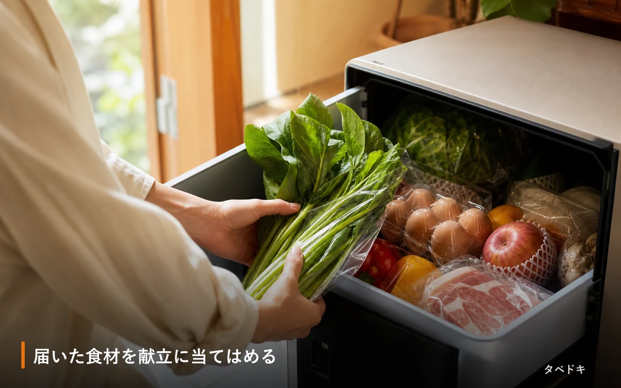 届いた食材を献立に当てはめる