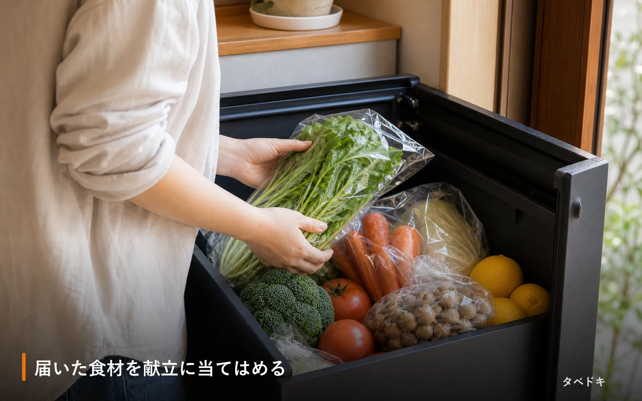 届いた食材を献立に当てはめる