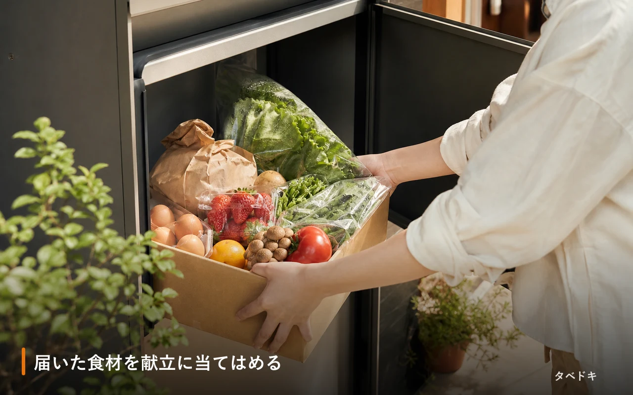 届いた食材を献立に当てはめる
