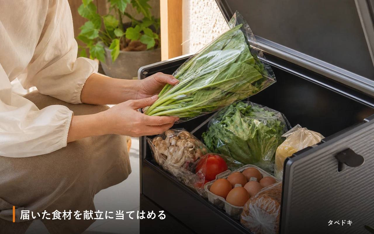 届いた食材を献立に当てはめる
