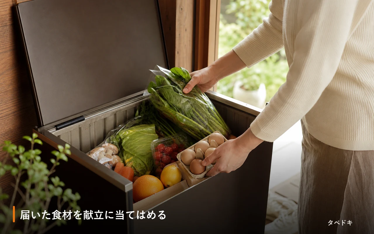 届いた食材を献立に当てはめる