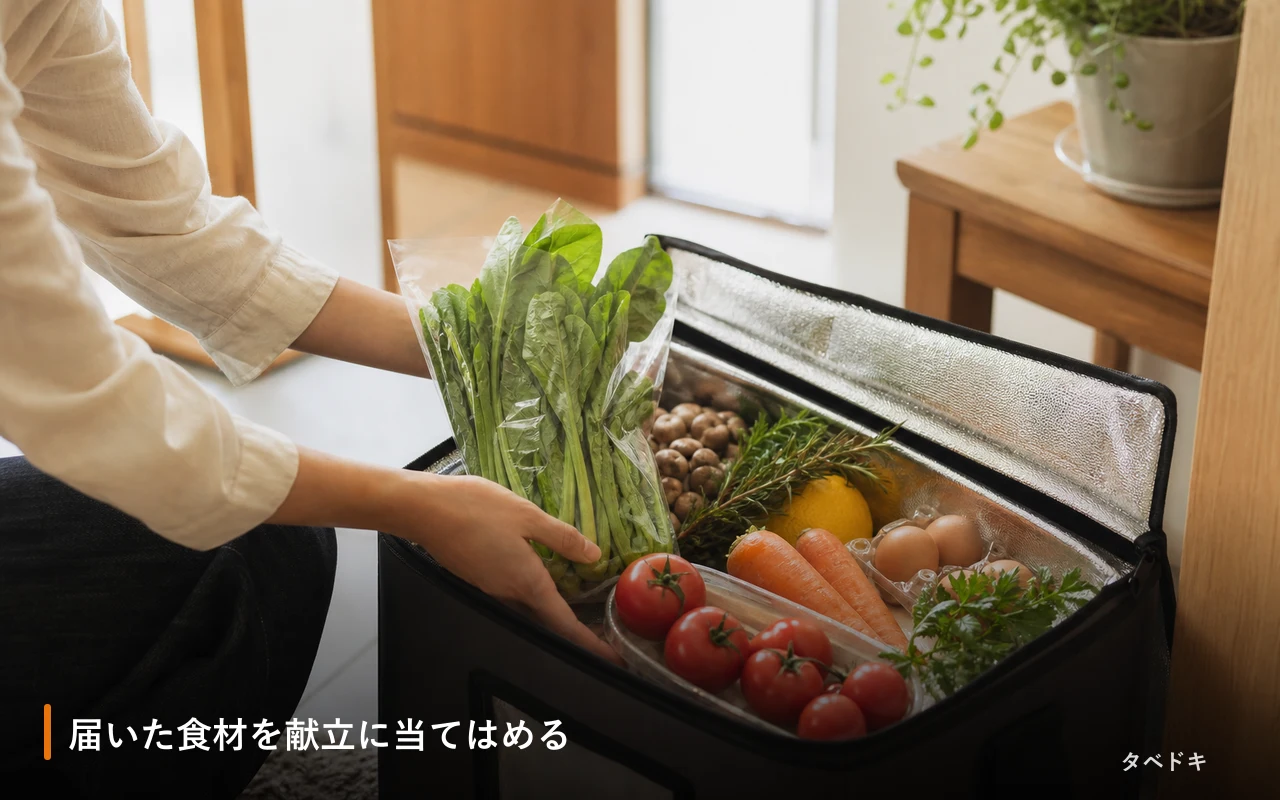 届いた食材を献立に当てはめる