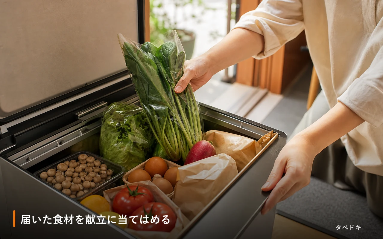 届いた食材を献立に当てはめる